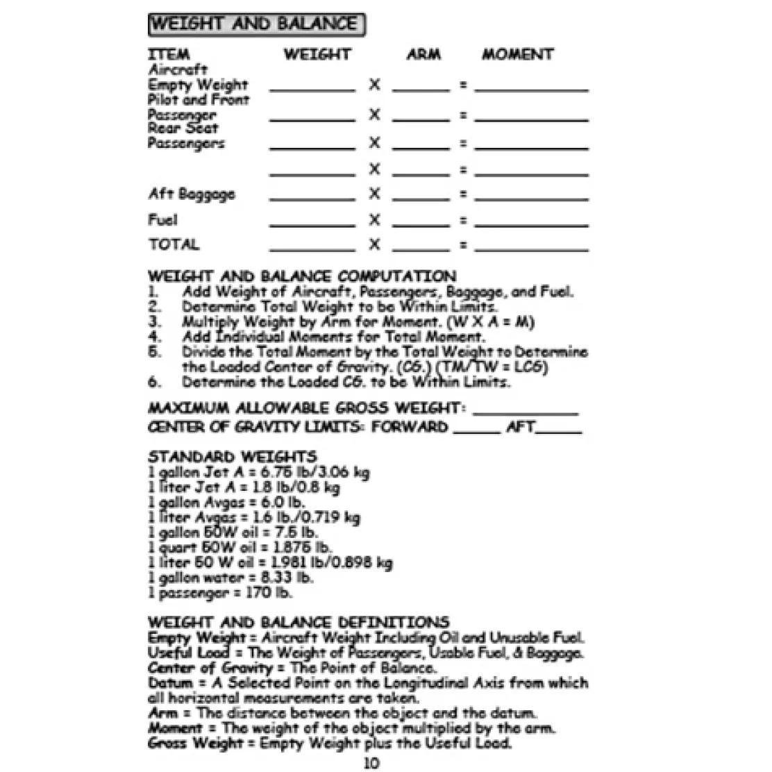Pilot's Pocket Handbook: Flight Calculations, Weather Decoder & Memory Aids by Art Parma