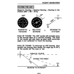 Pilot's Rules of Thumb: Aviation Math, Handy Formulas & Quick Flying Tips by Art Parma