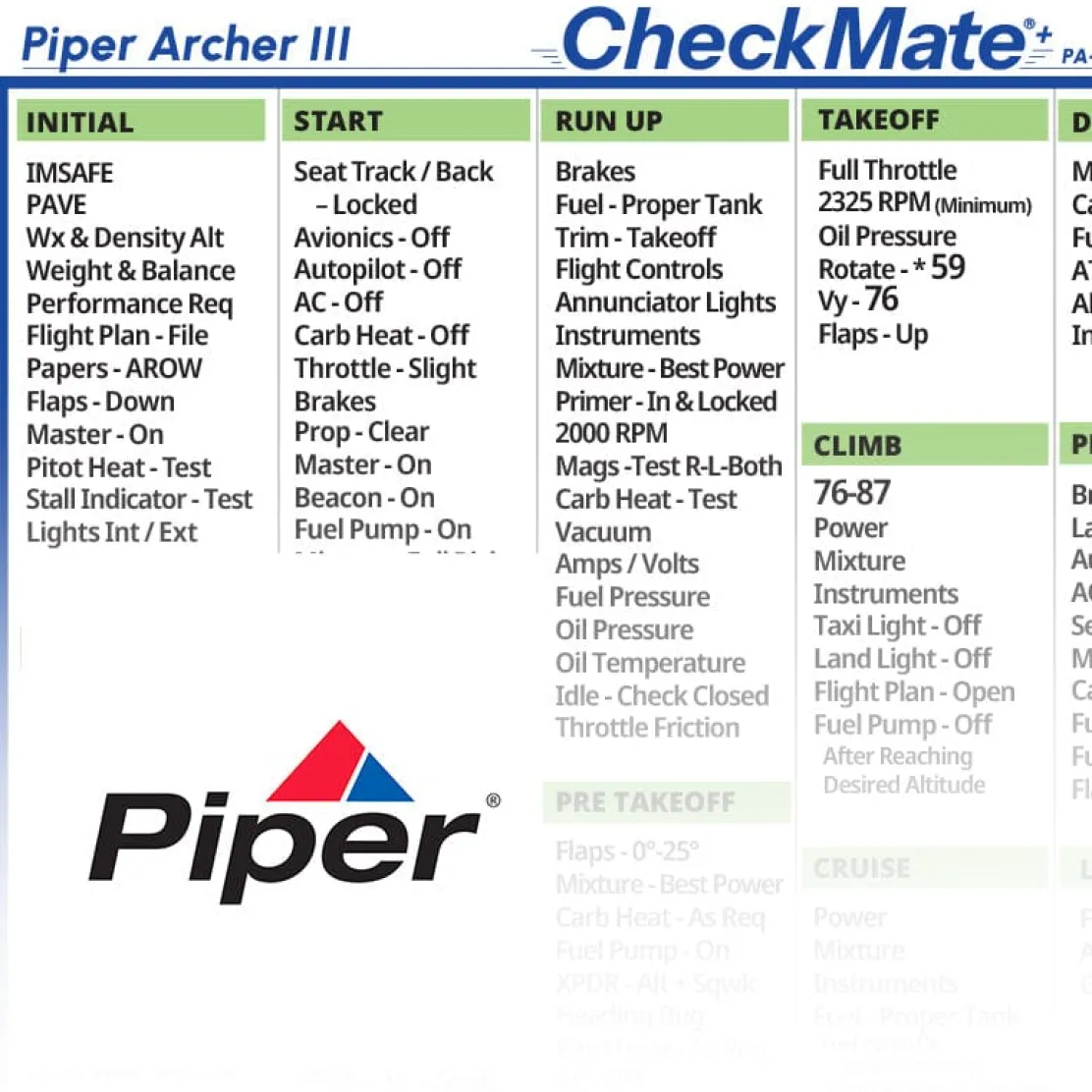 Piper Archer III Carbureted Checkmate+ Standard Size Comprehensive Pilot Checklist (Modernized and Updated)
