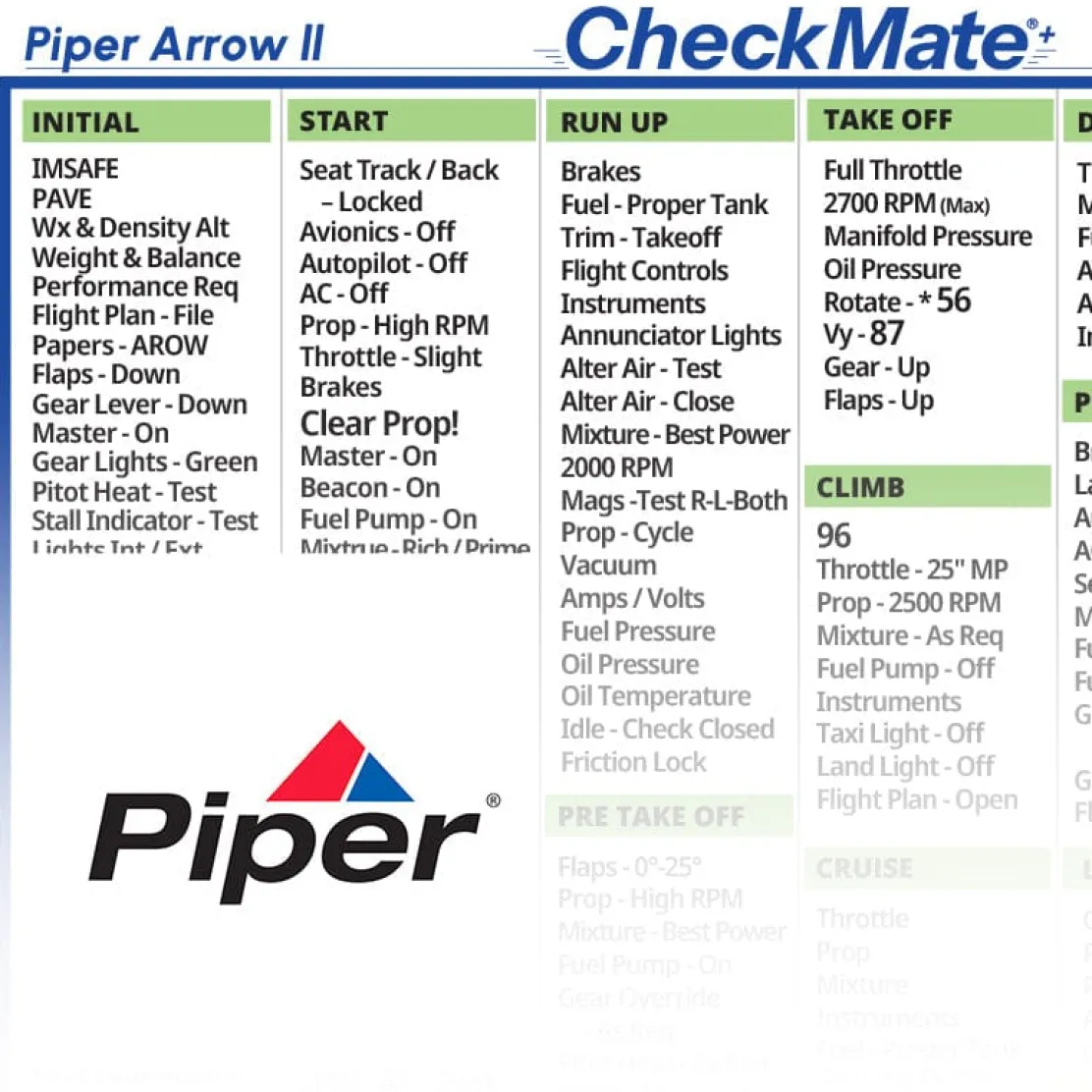Piper Arrow II Checkmate+ Standard Size Comprehensive Pilot Checklist (Modernized and Updated)