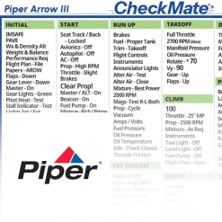Piper Arrow III Checkmate+ Standard Size Comprehensive Pilot Checklist (Modernized and Updated)