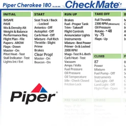 Piper Cherokee 180 Checkmate+ Standard Size Comprehensive Pilot Checklist (Modernized and Updated)