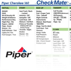 Piper Cherokee 160 Checkmate+ Standard Size Comprehensive Pilot Checklist (Modernized and Updated)