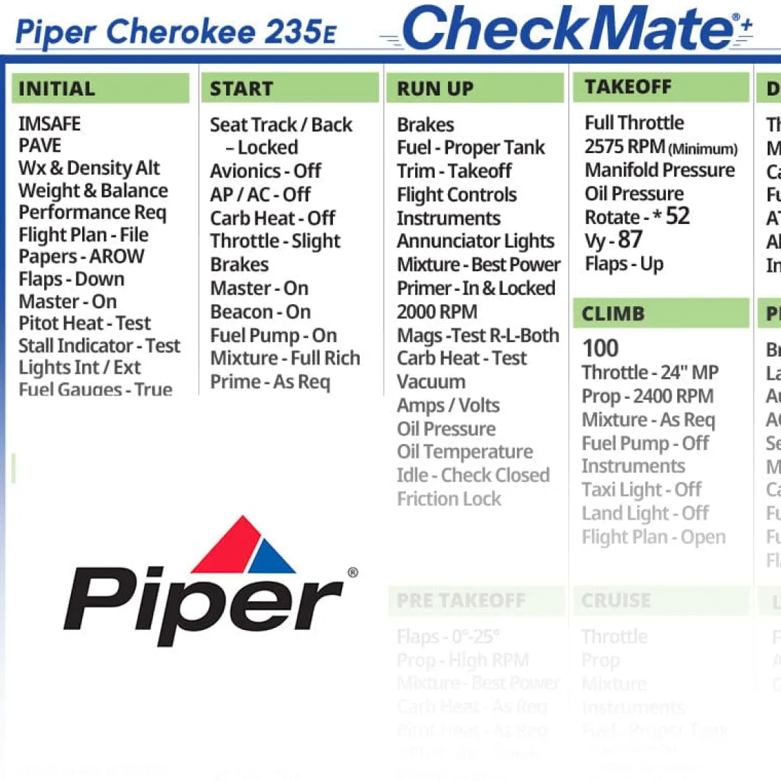 Piper Cherokee 235e Checkmate+ Standard Size Comprehensive Pilot Checklist (Modernized and Updated)