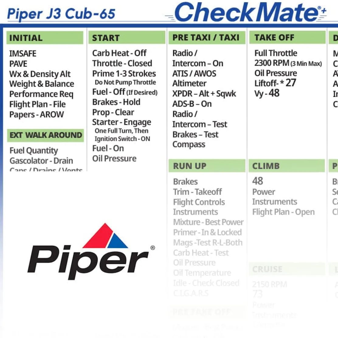 Piper J3 Cub 65 Checkmate+ Standard Size Comprehensive Pilot Checklist (Modernized and Updated)