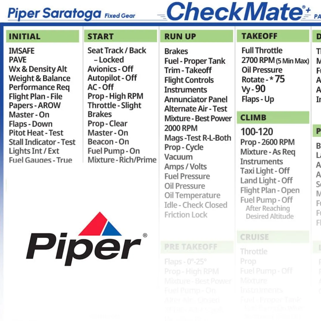 Piper Saratoga FG Checkmate+ Standard Size Comprehensive Pilot Checklist (Modernized and Updated)
