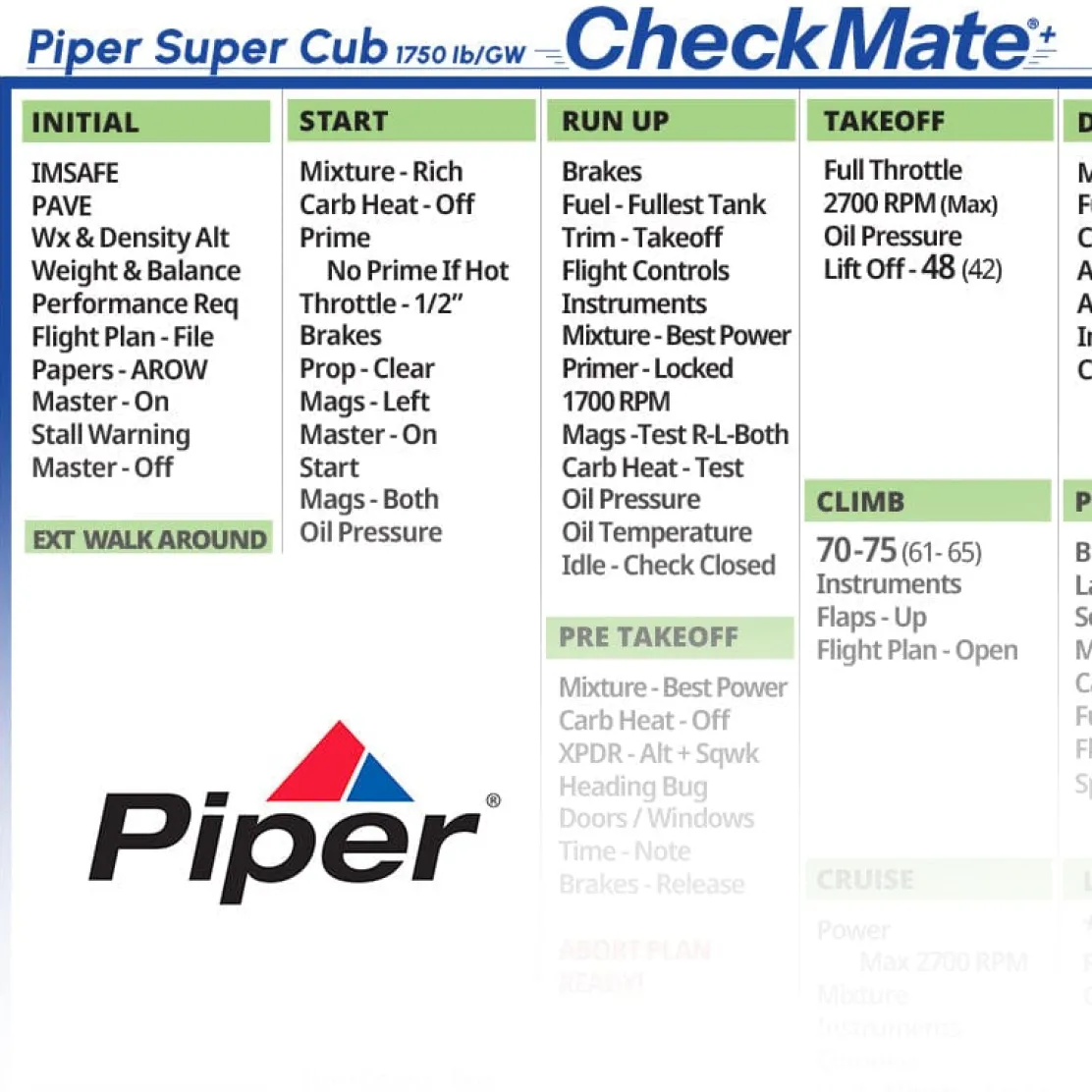 Piper Super Cub 1750 Checkmate+ Standard Size Comprehensive Pilot Checklist (Modernized and Updated)