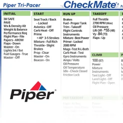 Piper Tri-Pacer 150-160 Checkmate+ Standard Size Comprehensive Pilot Checklist (Modernized and Updated)