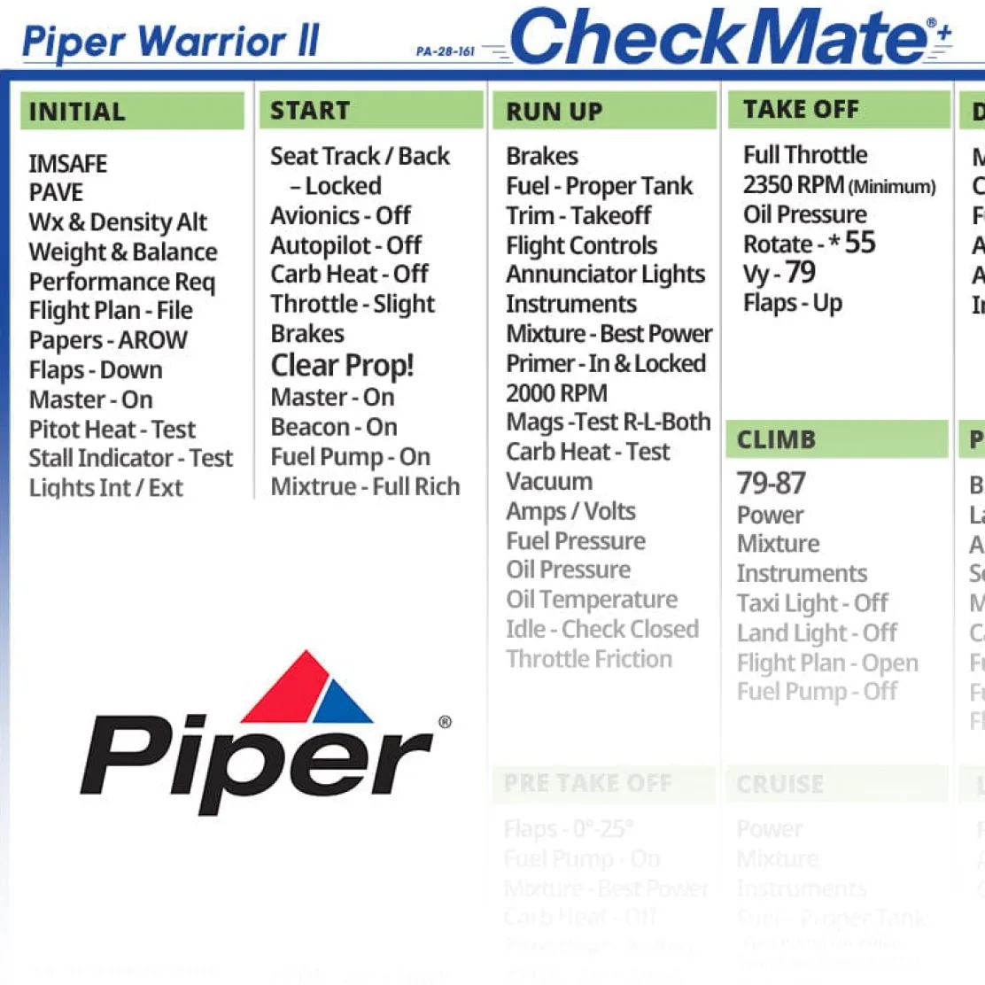 Piper Warrior Checkmate+ Standard Size Comprehensive Pilot Checklist (Modernized and Updated)
