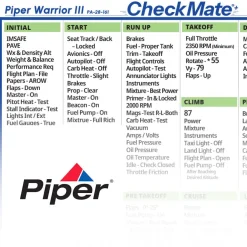 Piper Warrior III Checkmate+ Standard Size Comprehensive Pilot Checklist (Modernized and Updated)