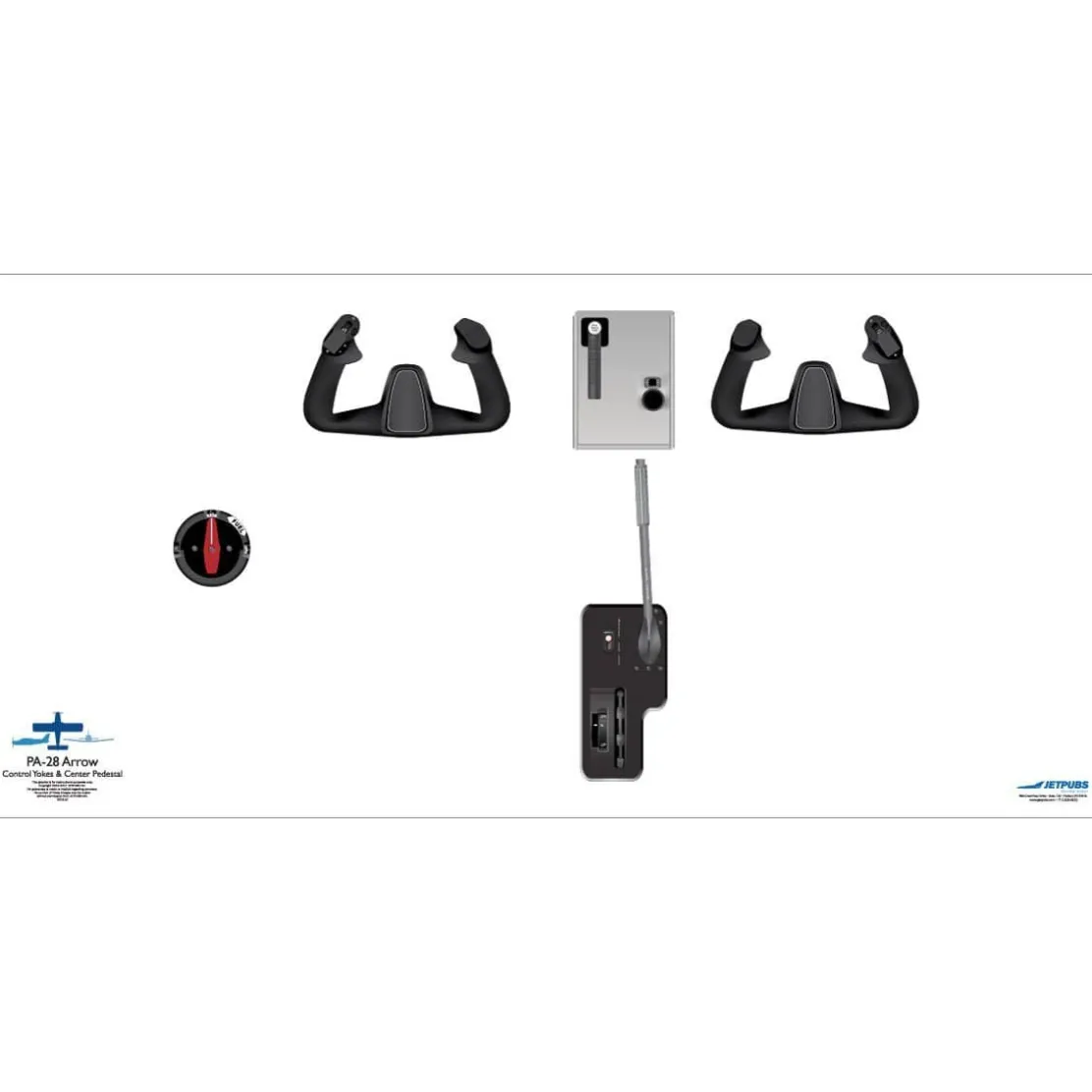 Piper 18" x 36" Cockpit Posters for Pilot Training