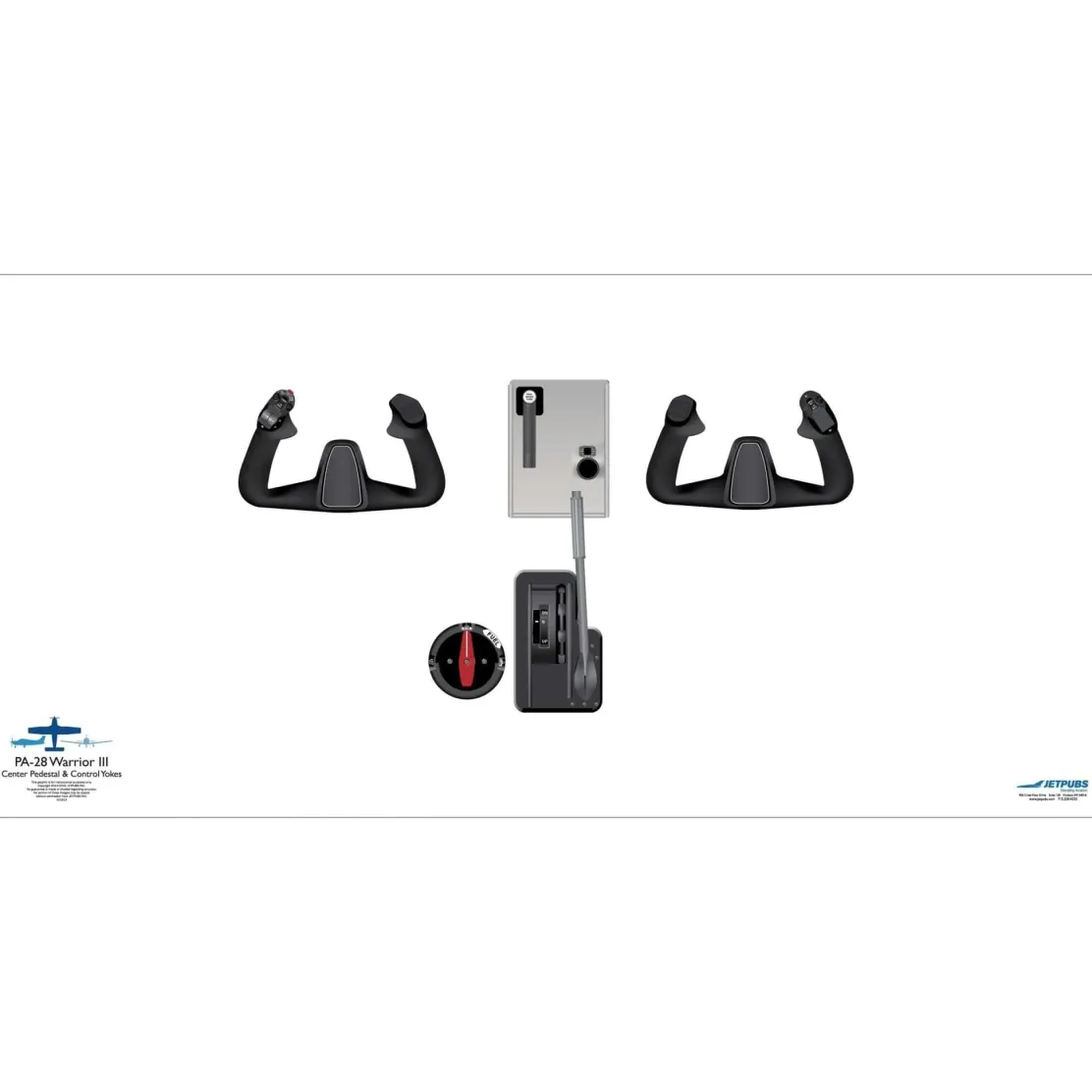 Piper 18" x 36" Cockpit Posters for Pilot Training