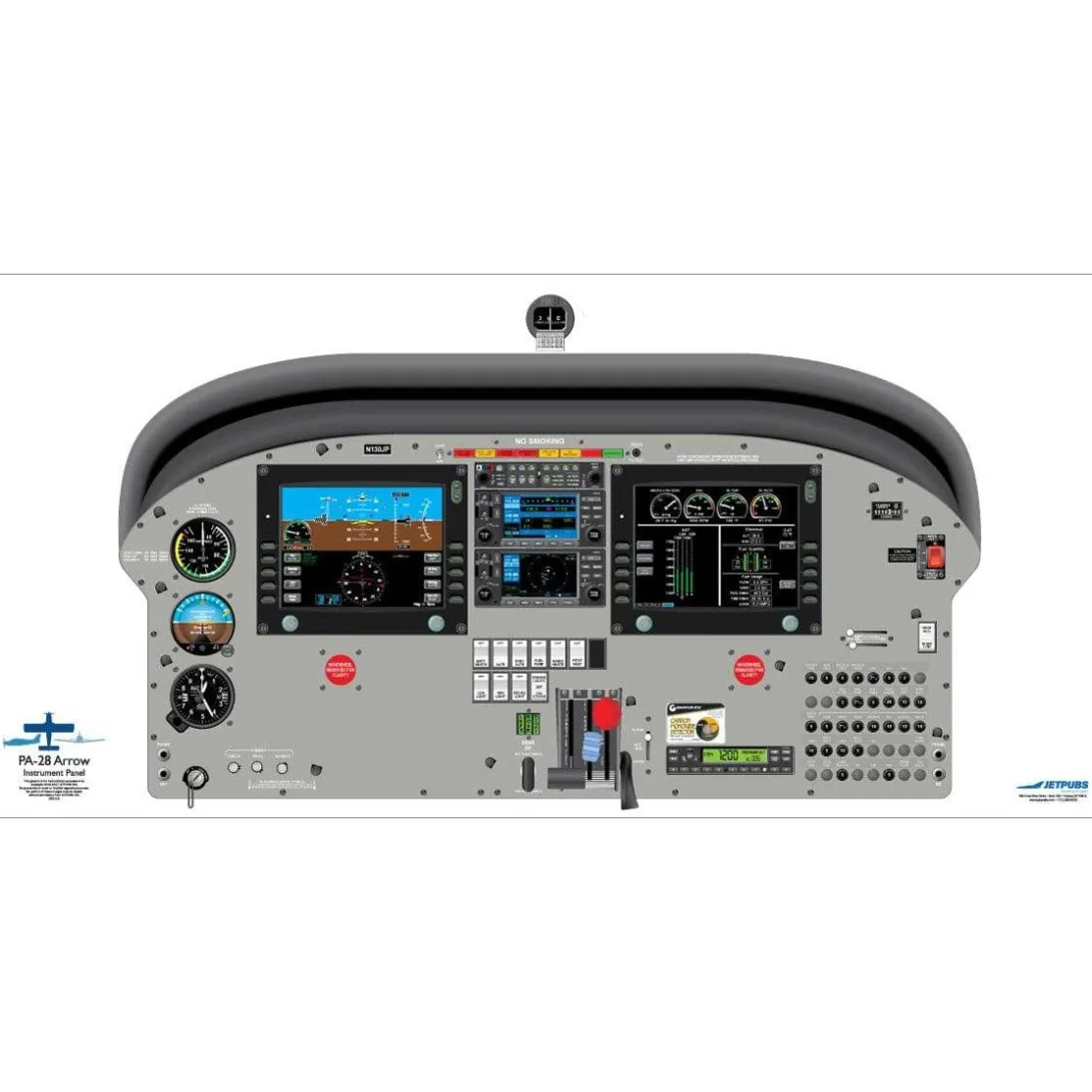 Piper 18" x 36" Cockpit Posters for Pilot Training