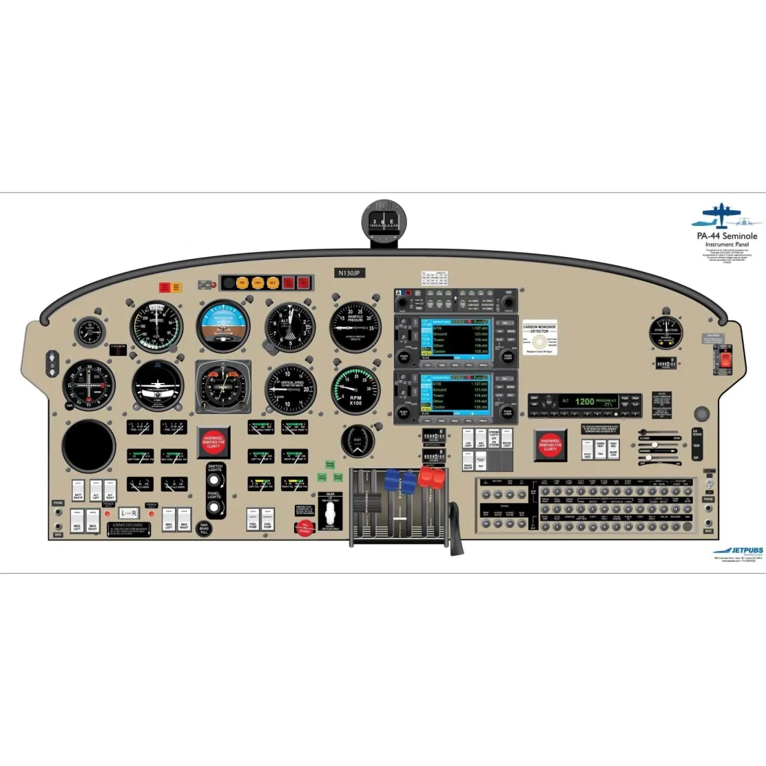 Piper 18" x 36" Cockpit Posters for Pilot Training