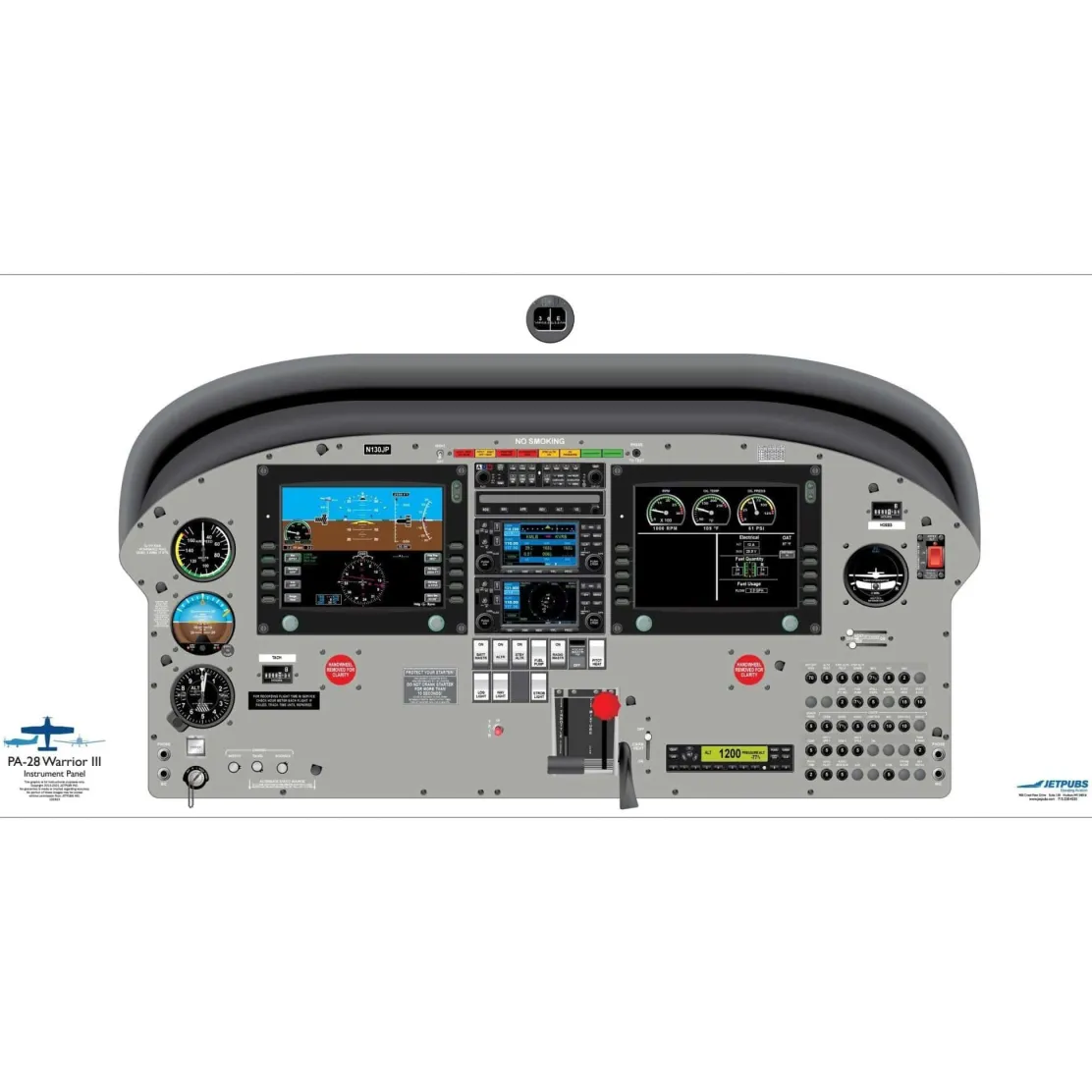 Piper 18" x 36" Cockpit Posters for Pilot Training