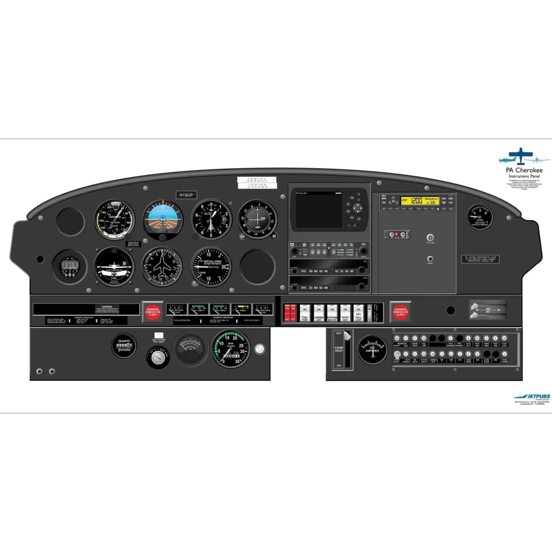 Piper 18" x 36" Cockpit Posters for Pilot Training
