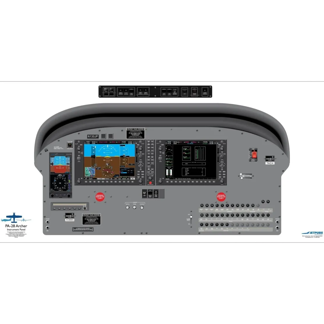 Piper 18" x 36" Cockpit Posters for Pilot Training