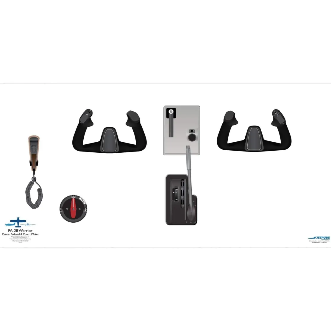 Piper 18" x 36" Cockpit Posters for Pilot Training
