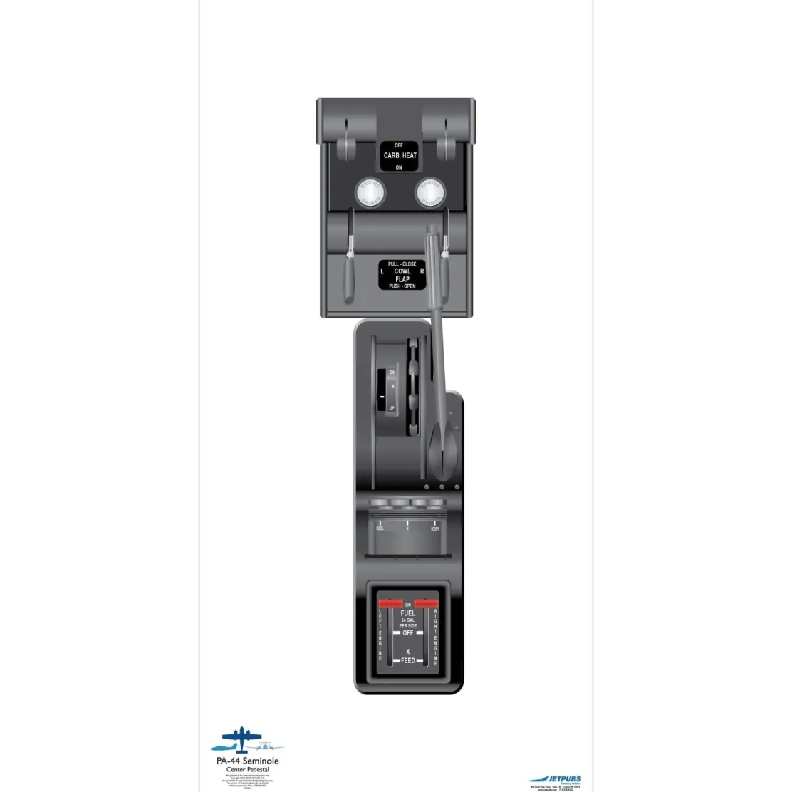 Piper 18" x 36" Cockpit Posters for Pilot Training