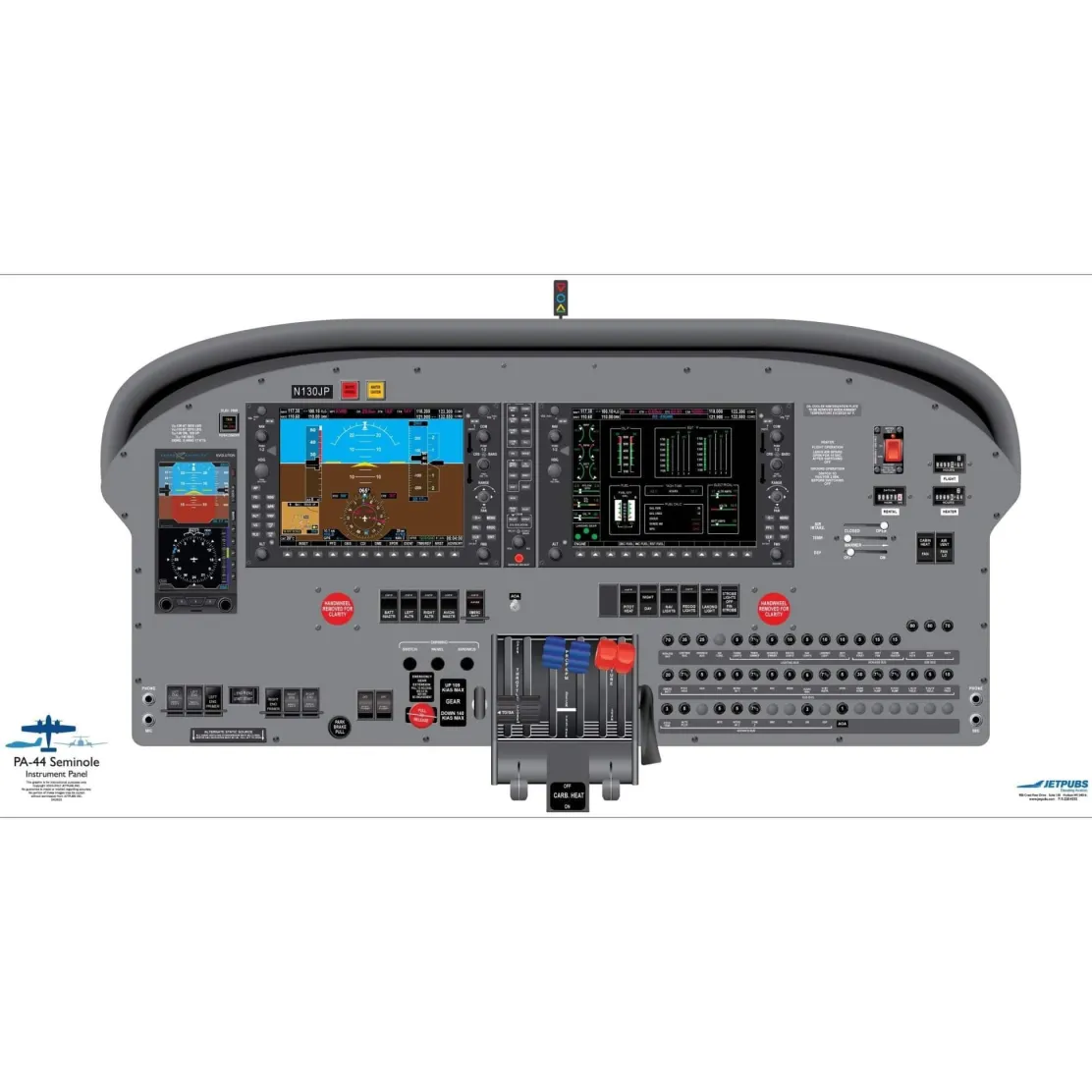 Piper 18" x 36" Cockpit Posters for Pilot Training
