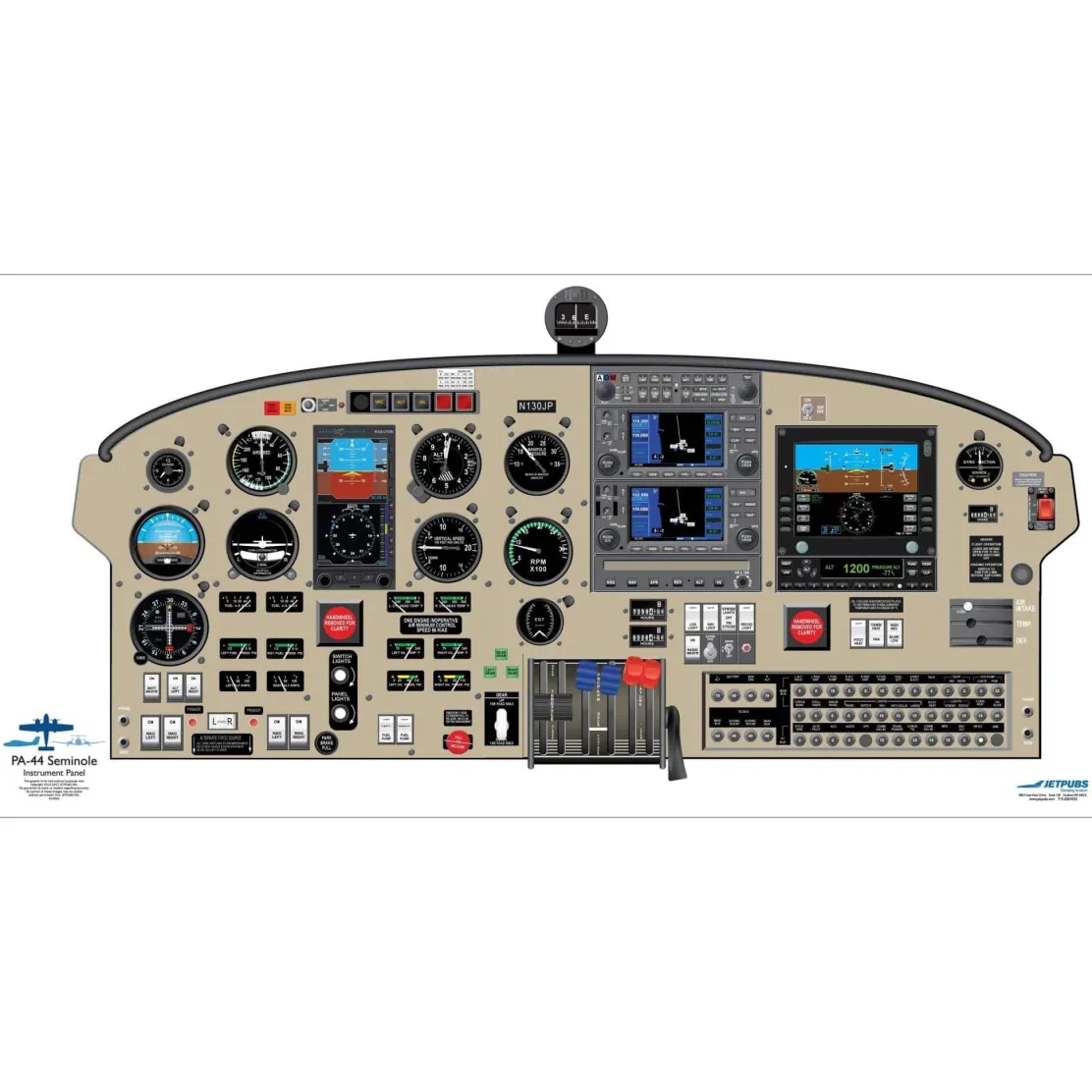 Piper 18" x 36" Cockpit Posters for Pilot Training