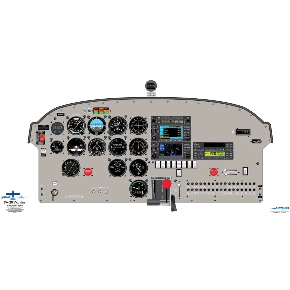 Piper 18" x 36" Cockpit Posters for Pilot Training
