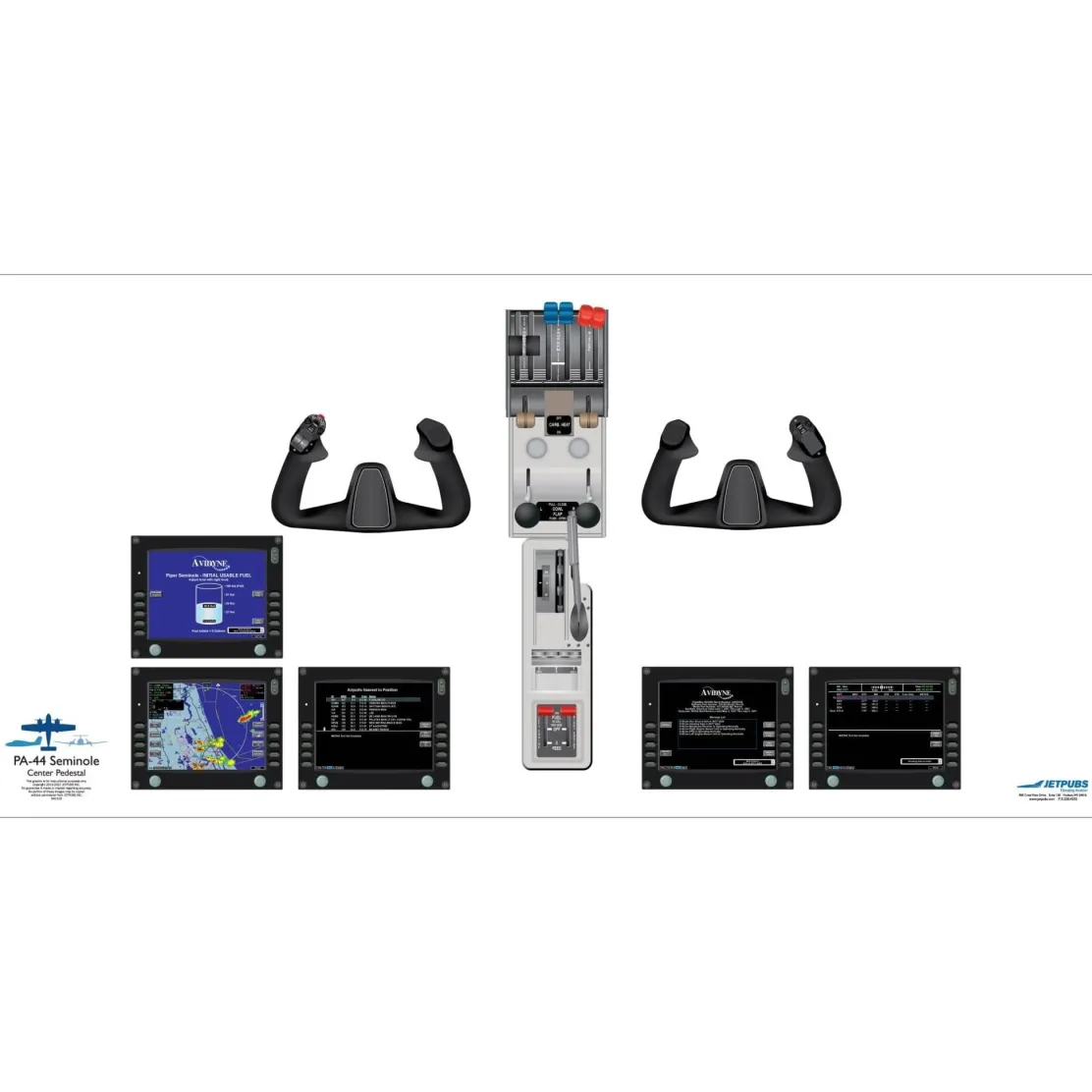 Piper 18" x 36" Cockpit Posters for Pilot Training