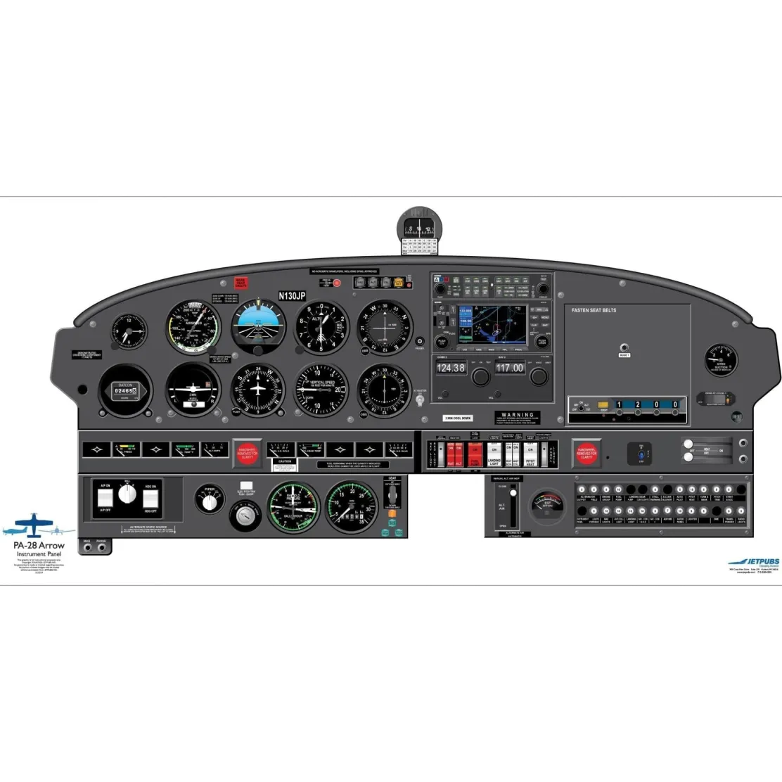 Piper 18" x 36" Cockpit Posters for Pilot Training