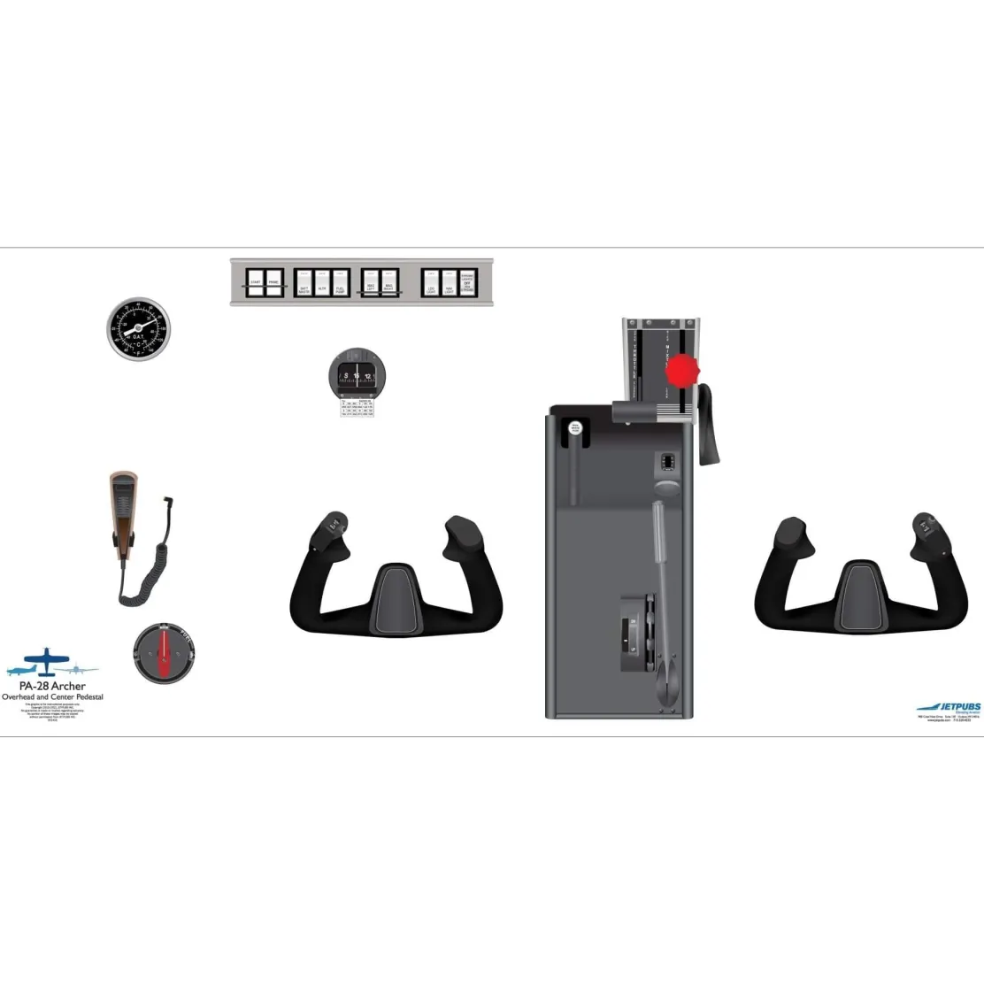 Piper 18" x 36" Cockpit Posters for Pilot Training