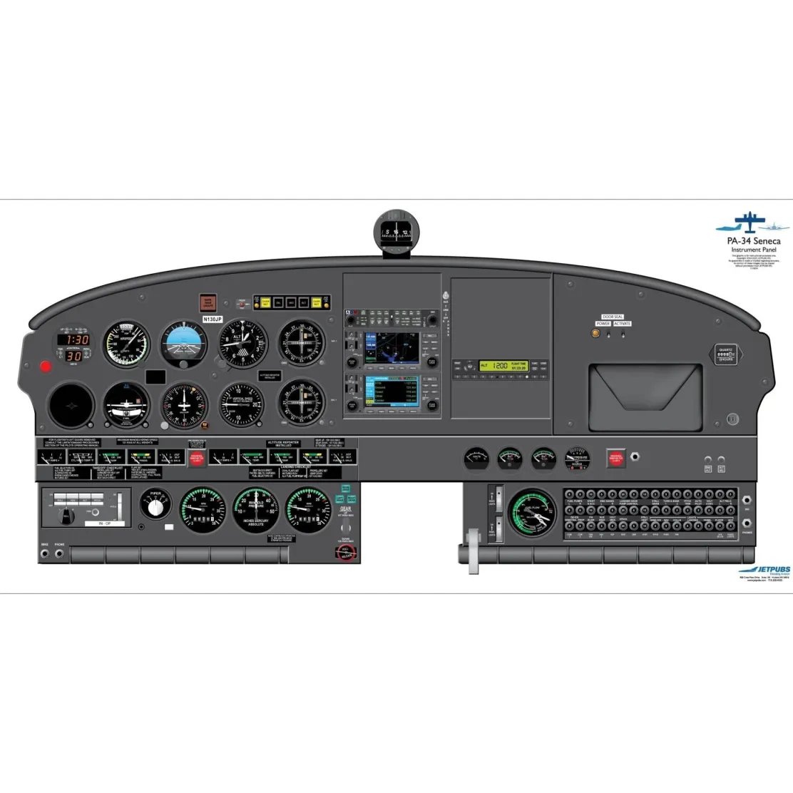 Piper 18" x 36" Cockpit Posters for Pilot Training