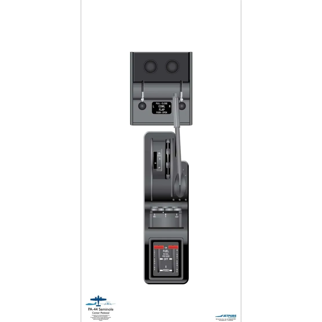 Piper 18" x 36" Cockpit Posters for Pilot Training