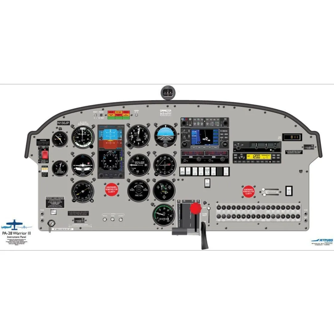 Piper 18" x 36" Cockpit Posters for Pilot Training