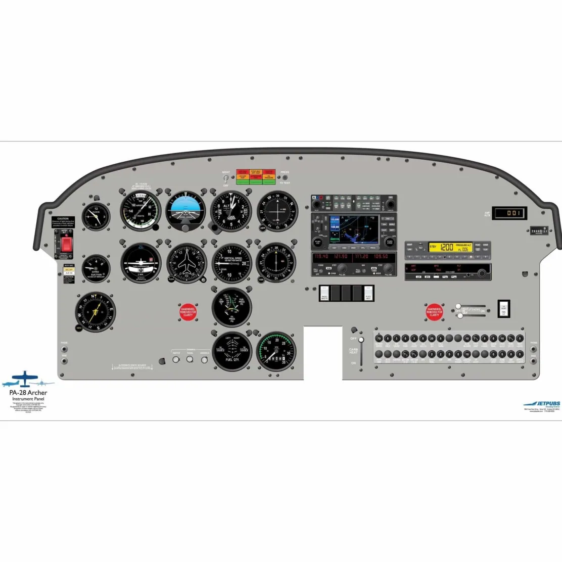 Piper 18" x 36" Cockpit Posters for Pilot Training