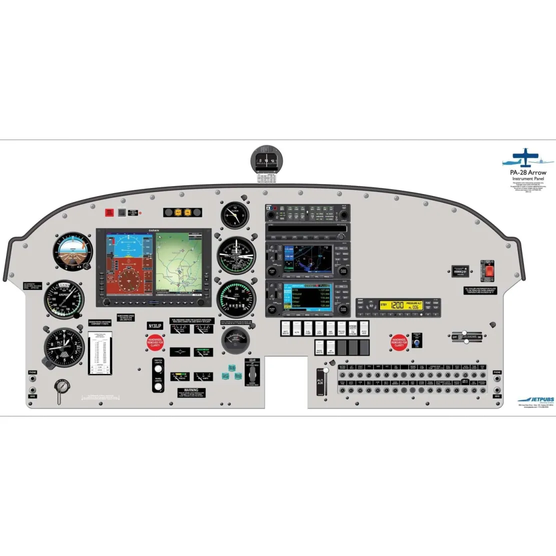 Piper 18" x 36" Cockpit Posters for Pilot Training