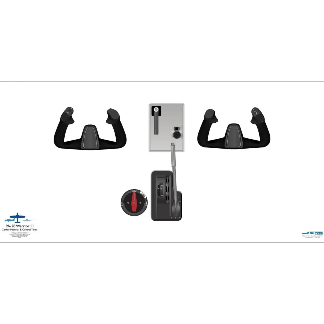Piper 18" x 36" Cockpit Posters for Pilot Training
