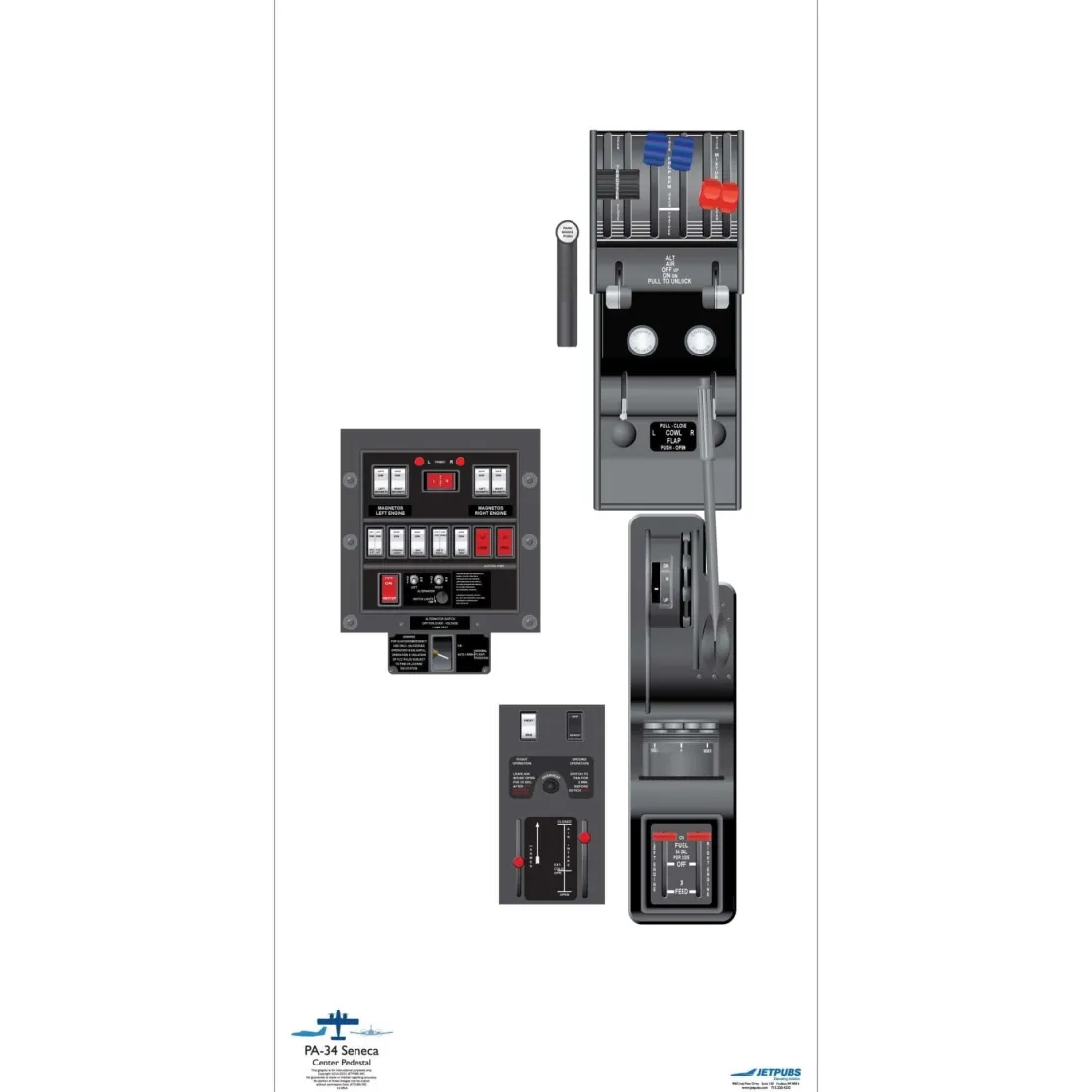 Piper 18" x 36" Cockpit Posters for Pilot Training