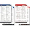 Qref Cessna 182P Skylane (1972-76) Pilot Aircraft Procedures Checklist Card