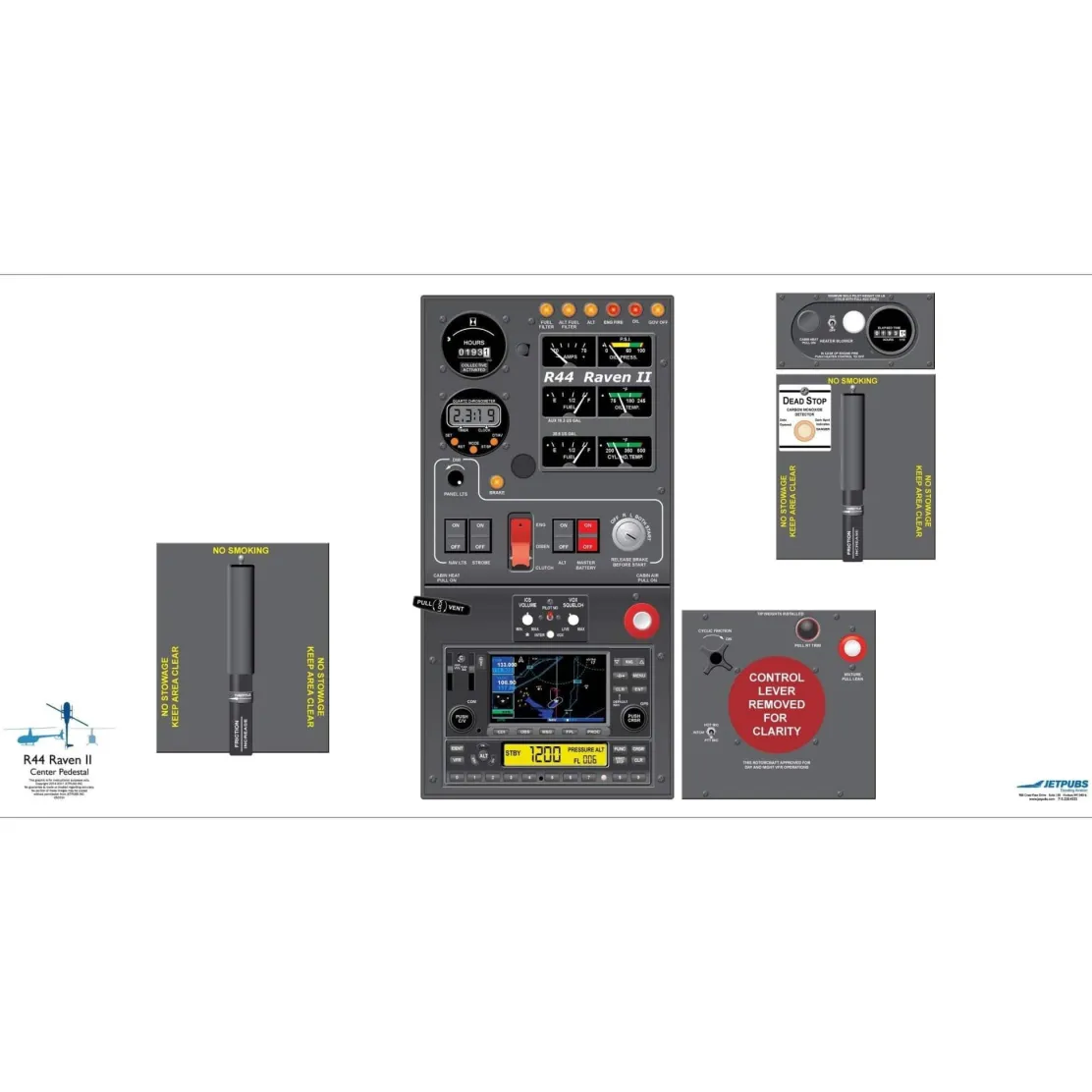 Robinson Helicopter 18" x 36" Cockpit Posters for Pilot Training