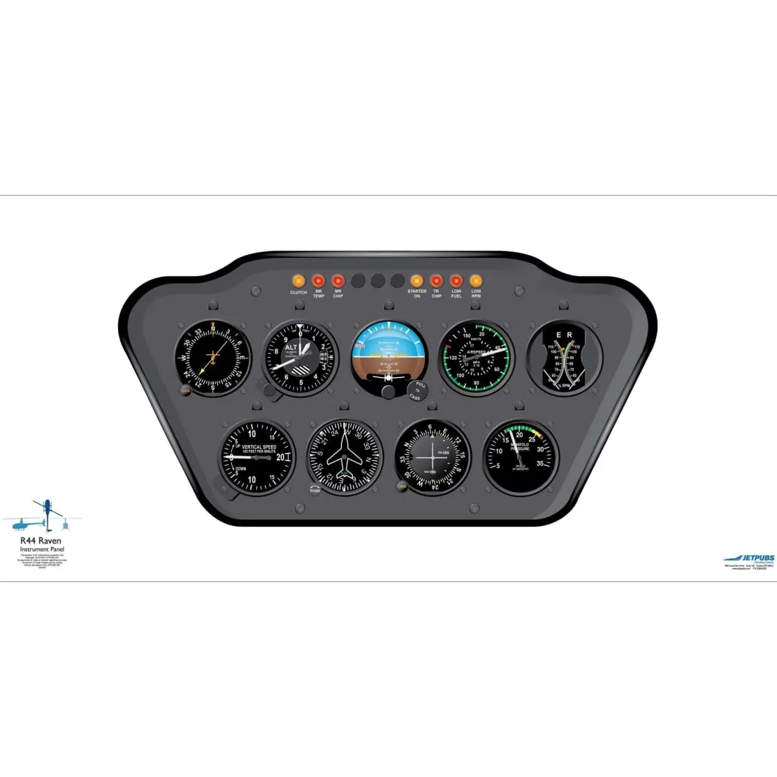 Robinson Helicopter 18" x 36" Cockpit Posters for Pilot Training