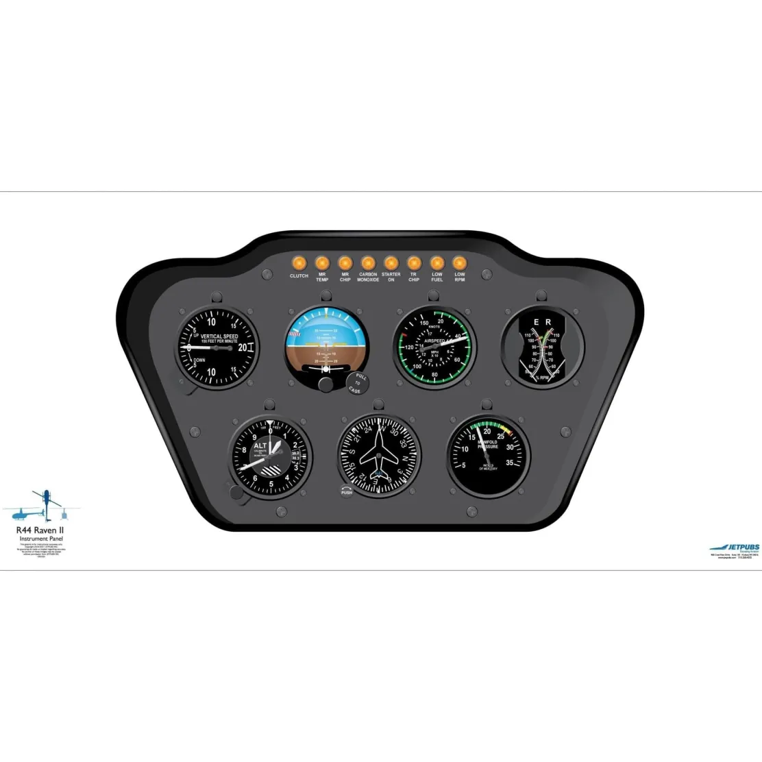 Robinson Helicopter 18" x 36" Cockpit Posters for Pilot Training