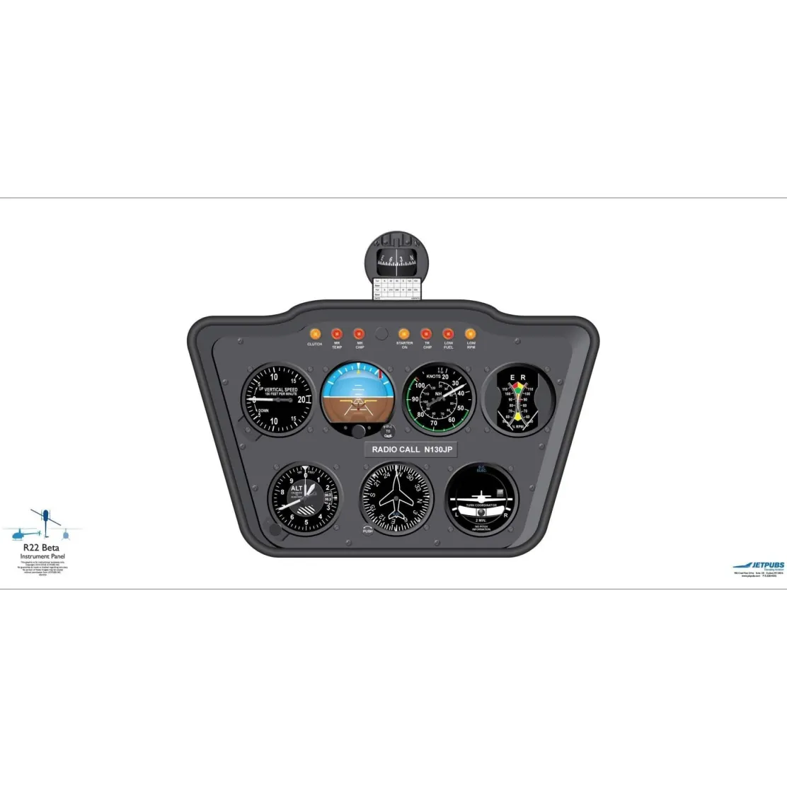 Robinson Helicopter 18" x 36" Cockpit Posters for Pilot Training