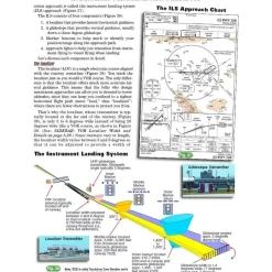 Rod Machado's Instrument Pilot's Handbook - 3rd Edition: Master IFR Flight with Expert Guidance