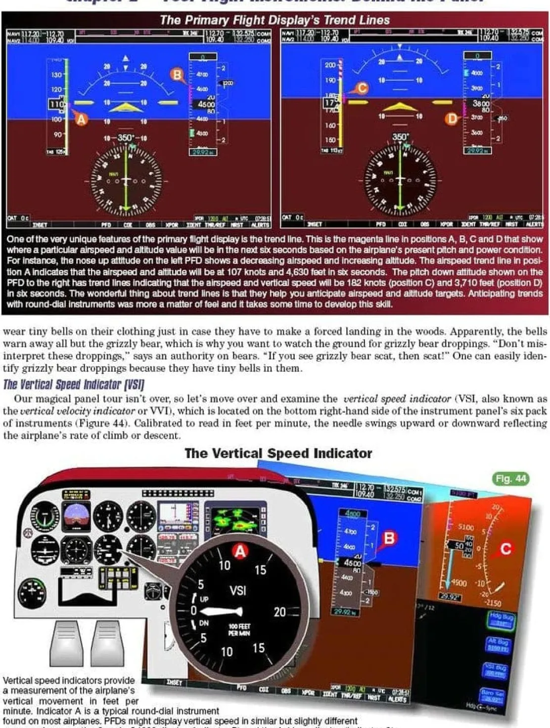 Rod Machado's Instrument Pilot's Handbook - 3rd Edition: Master IFR Flight with Expert Guidance
