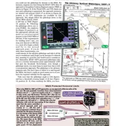Rod Machado's Instrument Pilot's Handbook - 3rd Edition: Master IFR Flight with Expert Guidance