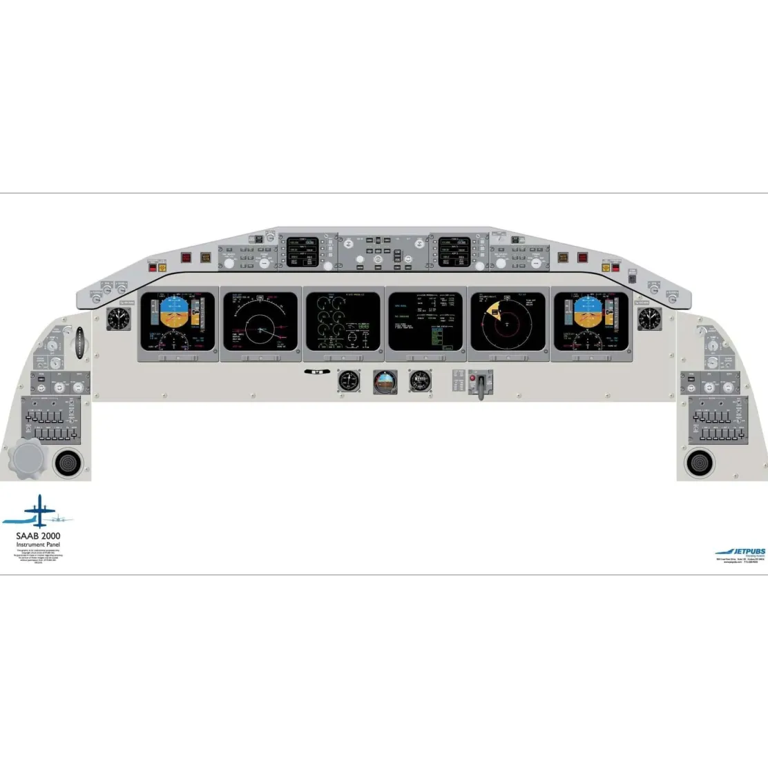 Saab 18" x 36" Cockpit Posters for Pilot Training