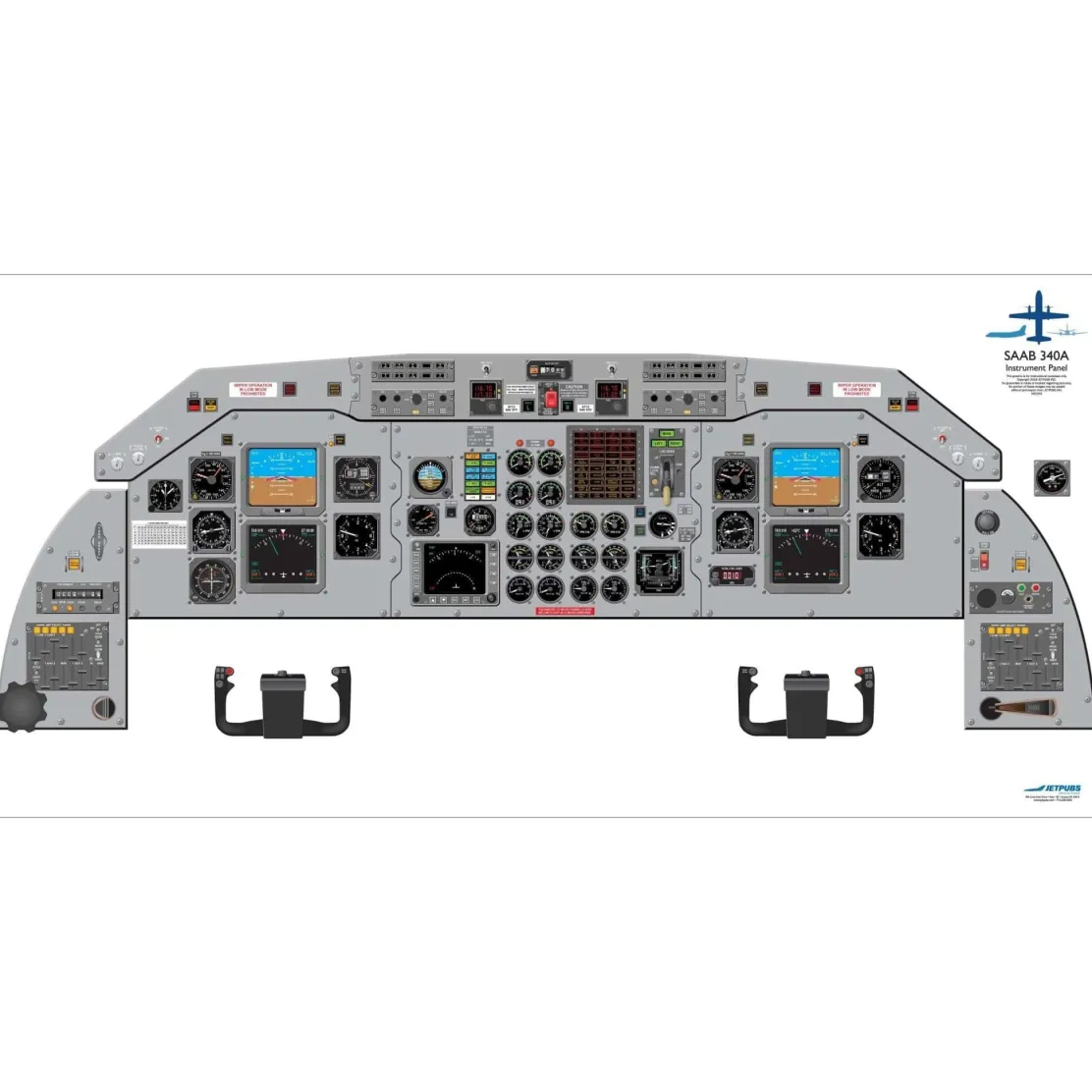 Saab 18" x 36" Cockpit Posters for Pilot Training