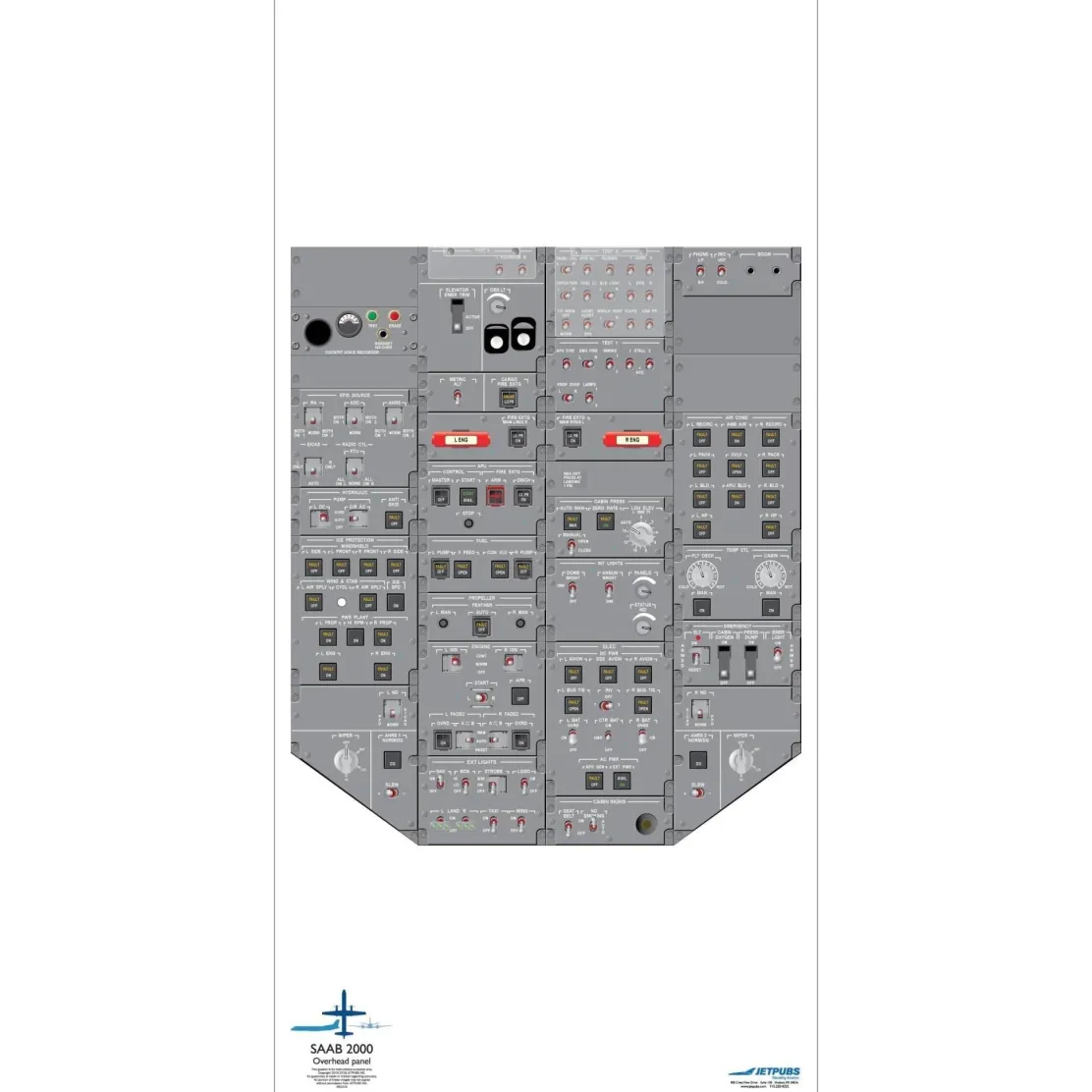 Saab 18" x 36" Cockpit Posters for Pilot Training