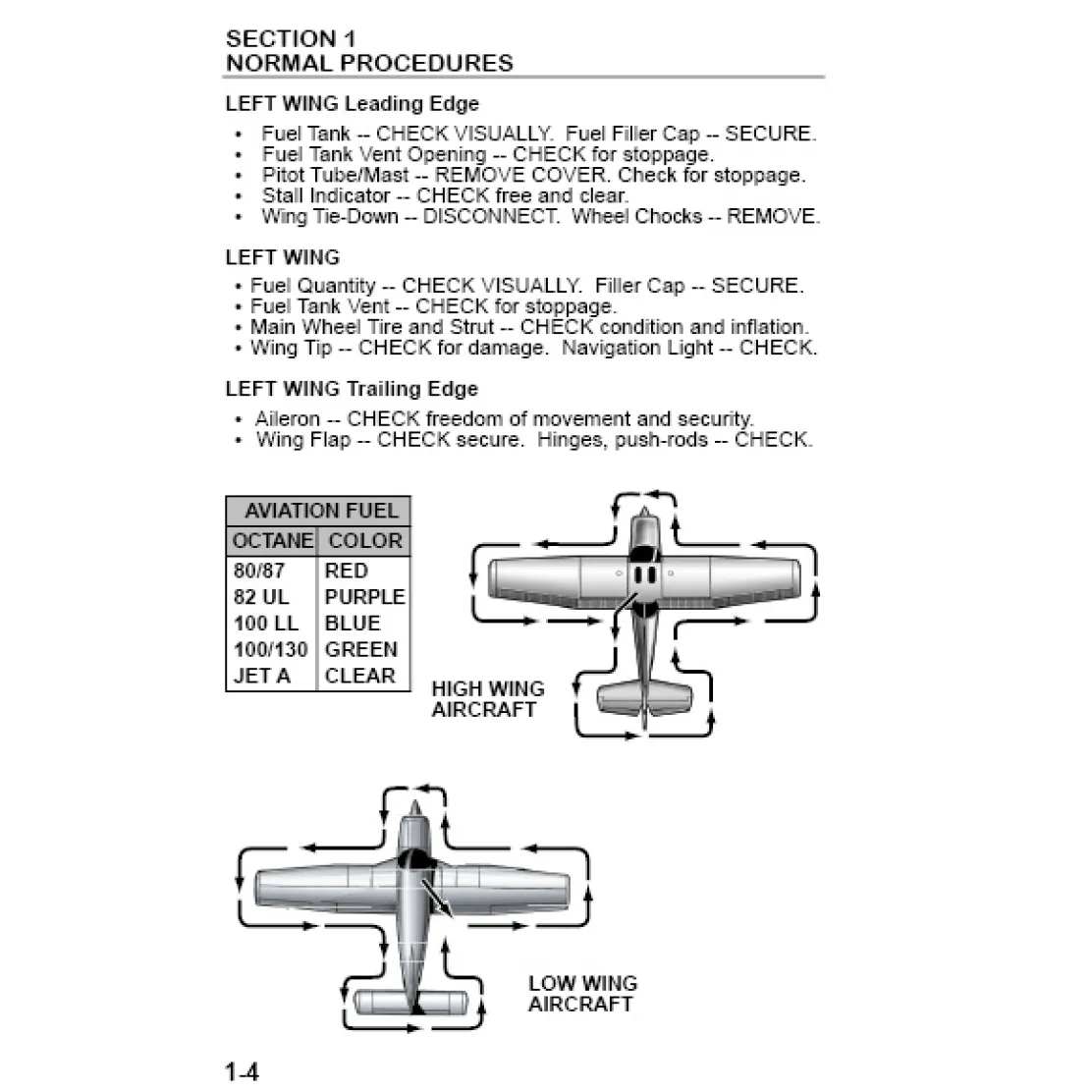Student Pilot Handbook: Flight Operations & Illustrated Maneuvers by Art Parma