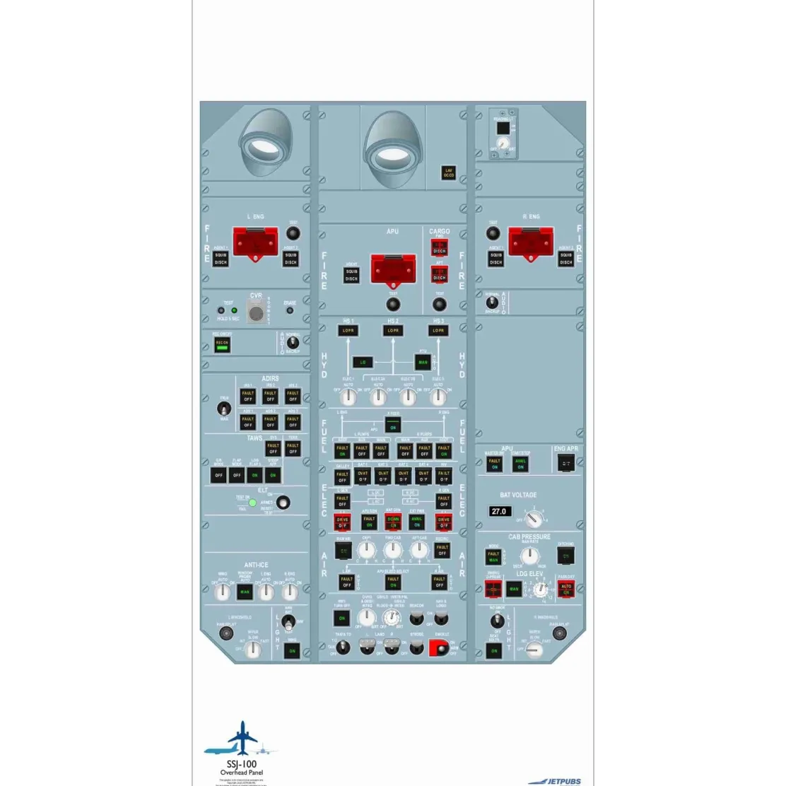 Sukhoi 18" x 36" Cockpit Posters for Pilot Training