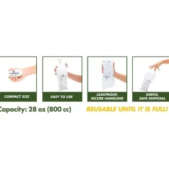 TravelJohn Resealable Disposable Urinal Bags with Liqsorb Gel (TJ1N-C) 3 Pack